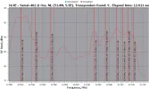 54.9E-RFScan.webp