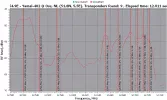 54.9E-RFScan.webp