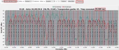 tbs6927 _19.2E_blindscan_BScan2_2020-07-25_14-00-13.webp