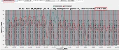 tbs5925_19.2E_10700-11400 HV_blindscan_2020-07-25_14-11-24.webp