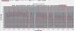 tbs5925_19.2E_10700-11400 HV_blindscan_2020-07-25_14-11-24.webp