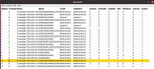 NeumoDVB-All Adapters.webp