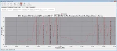 80.1° Ost 19.webp