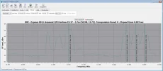 80.1° Ost 20.webp
