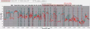 tbs6909x_90.0E_10800-11700 HV_35min,98 s_2022-05-12_18-07-02.webp
