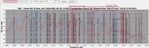 tbs6903_90.0E_10800-11700 HV_2022-05-12_18-29-15.webp