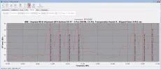 80.1° Ost 19.webp