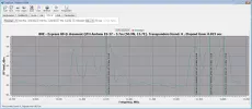 80.1° Ost 20.webp