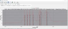 19,2° Ost 90.webp