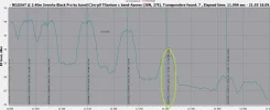 Nilesat horizontal.webp