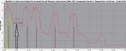Nilesat vertical.webp
