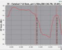 11011 V & 11052 V feeds_2022-10-28_22-31-51.png