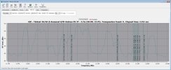 42,0° Ost 70.JPG