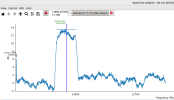 tbs6902se_5.0W_spectrum 12500-12750 H_2023-03-27_11-41.png