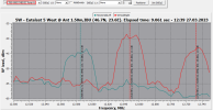 tbs6983_5.0W_12500-12750 HV_2023-03-27_12-41-55.png