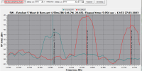 tbs5927_5.0W_12500-12750 HV_2023-03-27_12-54-24.png