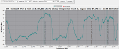 5.0W_6909x_atenuator_1.50m dish_2023-03-28_12-00-09.png