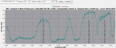 tbs6909x_5.0W_1.10m dish__2023-03-28_12-17-57.png