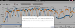 36.0E_over 12200 MHz out for range_2023-03-31_11-49.png