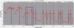 tbs6903x_10850-11200 V_2023-04-19_17-25-37.png