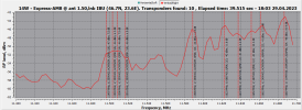 tbs6983_14.0W_11400-11700 V_2023-04-29_18-04-14.png