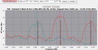 tbs6983_5.0W_12500-12750 HV_2023-03-27_12-41-55.png