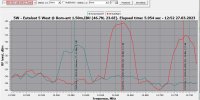 tbs5927_5.0W_12500-12750 HV_2023-03-27_12-54-24.png