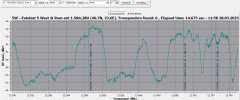 5.0W_6909x_atenuator_1.50m dish_2023-03-28_12-00-09.png