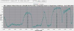 tbs6909x_5.0W_1.10m dish__2023-03-28_12-17-57.png