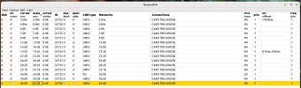 Diseqc 1.1_1_15_42.0E-4.5W_2023-03-30_13-36.png