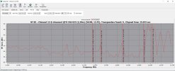 87,5° Ost 68.JPG