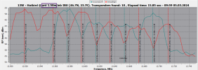 13.0E_12500-12750 HV_1.50m_2024-03-05_09-59-50.png