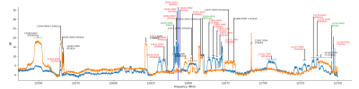 12500-12750 HV.png