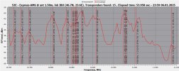 53.0E_10700-11100 V_2025-01-07_00-00-05.png