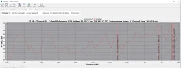 87,5° Ost 19.webp