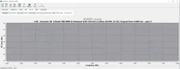 3,4° Ost 1.webp