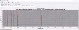 4,0° West 235.webp