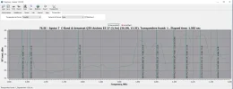 76,5° Ost 23.webp