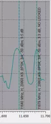 12679 H,30000,34,8psk-3.3dB_2025-07-09_14-51-01.webp