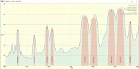 76,5° Ost 33.webp
