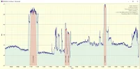 47,5° West 12.webp