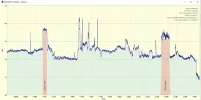 47,5° West 14.webp