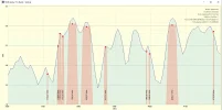 76,5° Ost 39.webp