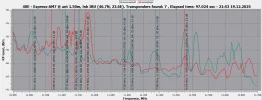 40.0E_10950-11700 HV_2025-12-19_22-29-02.webp