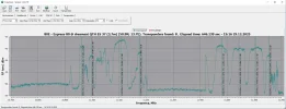 80.1° Ost 60.webp