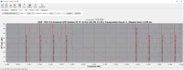 22,0° West 216.webp