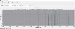 7,0° Ost 81.webp