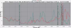 87.5E__12200-12750 hV_2025-12-27_21-48-17.webp