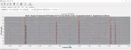 86,5° Ost 55.webp