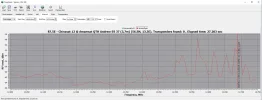 87,5° Ost 35.webp